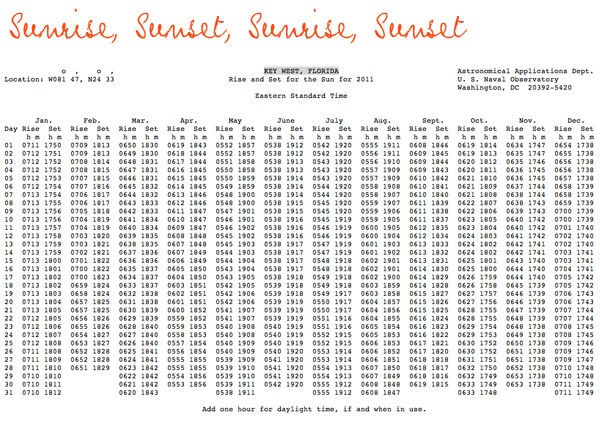 Find What Time The Sun Will Set In Any U S State Find What Time The Sun Will Set In Any U S State